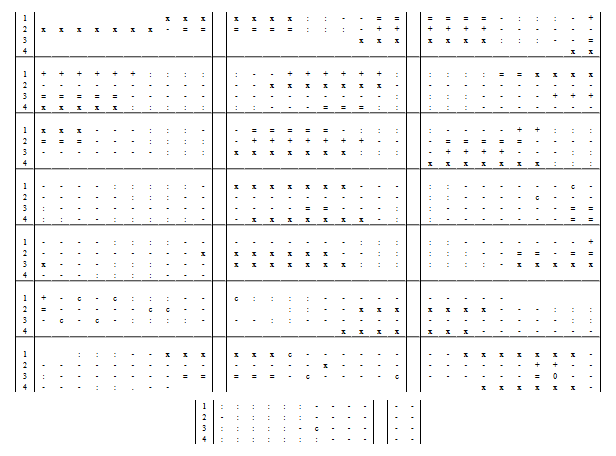 BWV538-Tabelle
